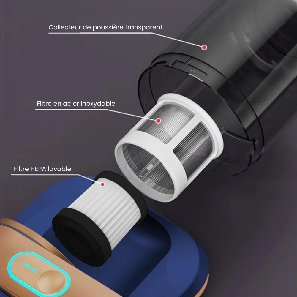 Siolite™ - Aspirateur Anti-acariens pour Matelas