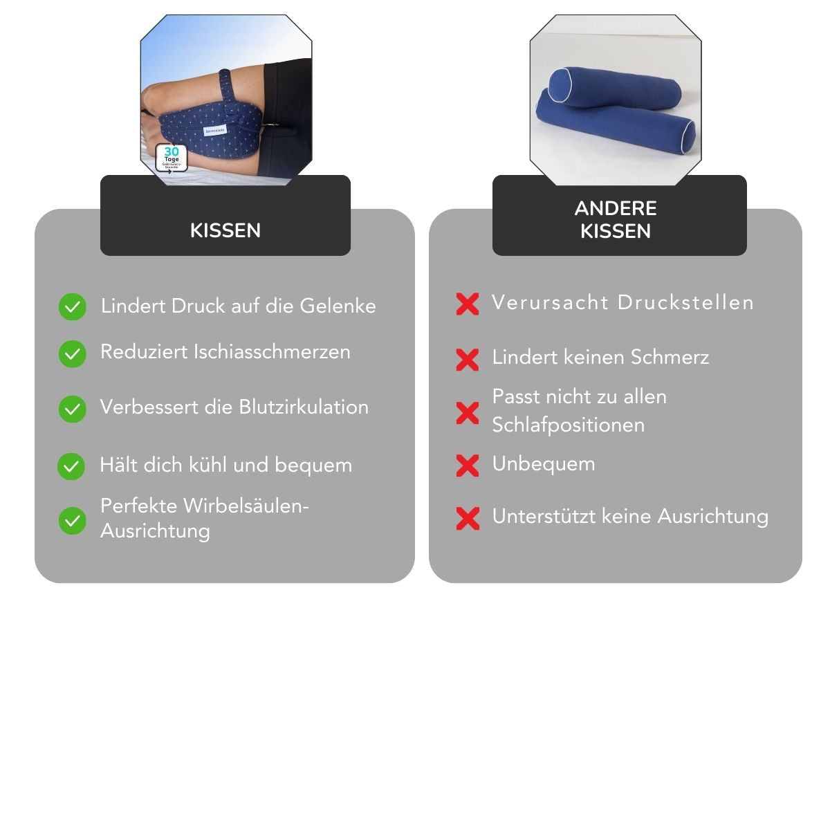 Sabrez™ Alinsonhos | #1 Solução clinicamente comprovada para dores nas costas e no quadril