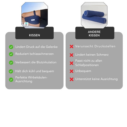 Sabrez™ Alinsonhos | #1 Solução clinicamente comprovada para dores nas costas e no quadril